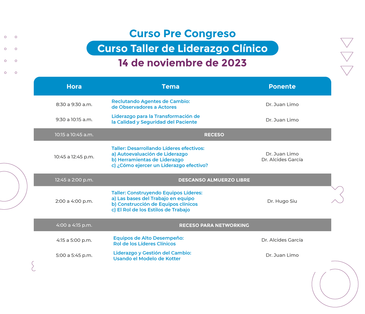 Programa 1A